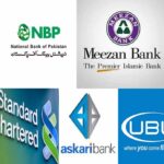 Pakistan Banks