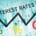 Interest Rate