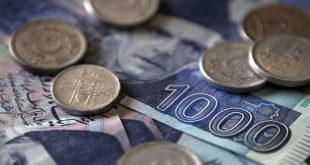 Stacks of Pakistani rupee banknotes representing improved fiscal stability and record government revenues in FY25.