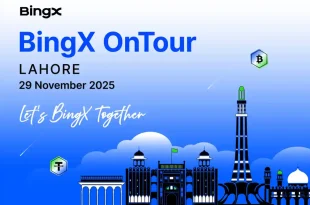 BingX OnTour Pakistan