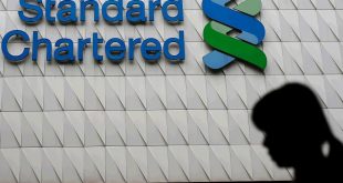 Standard Chartered Pakistan delivers profit before tax of PKR 11.7 billion