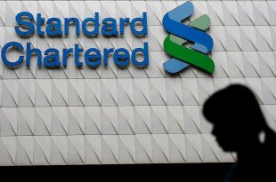 Standard Chartered Pakistan delivers profit before tax of PKR 11.7 billion