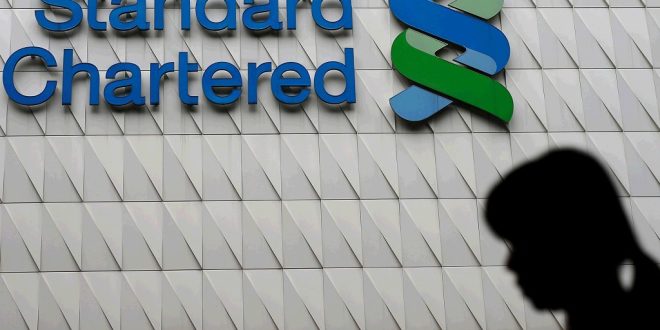 Standard Chartered Pakistan delivers profit before tax of PKR 11.7 billion