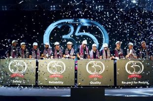 Toyota Marks 35 Years of Manufacturing Excellence and Industry Leadership in Pakistan