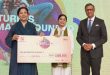 Mobilink Bank Launches ‘Bibi App’ for Breast Cancer Awareness in Pakistan