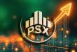 PSX Surges Nearly 4,700 Points as Budget, SBP Decision and Peace Hopes Fuel Rally