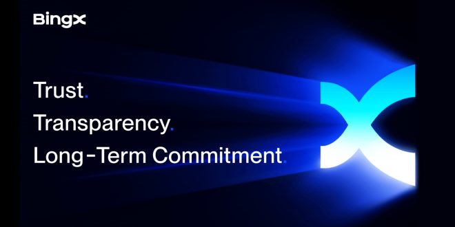 BingX Launches Trust Center to Boost Transparency and User Confidence