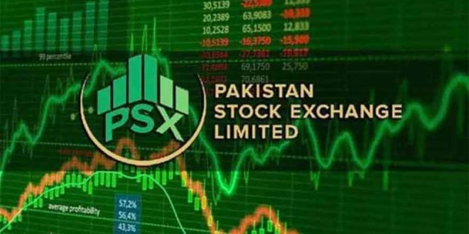 Topline: KSE-100 Falls 2.3% in July as Geopolitical Tensions Weigh on Sentiment