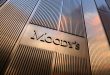Moody’s Upgrades Pakistan’s Credit Rating to B3, Highest in Four Years