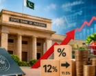 SBP Raises Policy Rate by 50 Basis Points to 12% Amid Rising Inflation Risks