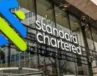 Standard Chartered Pakistan Reports Rs37.1 Billion Pre-Tax Profit in 9M 2026