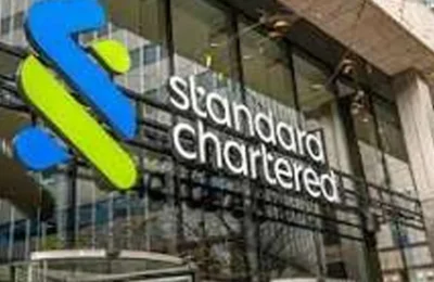 Standard Chartered Pakistan Reports Rs37.1 Billion Pre-Tax Profit in 9M 2026